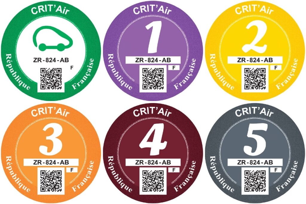 Vignette crit air et zfe - zfe & vu : les dernières recommandations