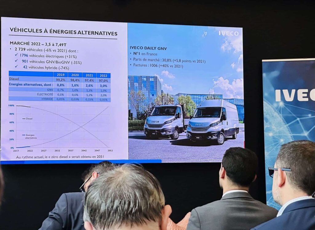 Conference iveco 3 - iveco : bilan 2022 et perspectives 2023 !