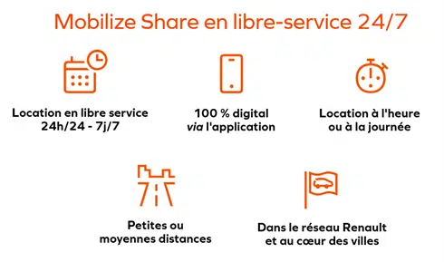 Mobilize share - solutions mobilize aux « rencontres flotauto » : une triple approche pour les pros!