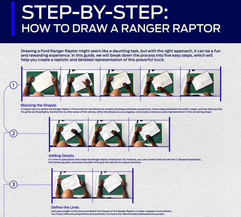 123 step - le ford ranger raptor se dessine sous vos yeux!