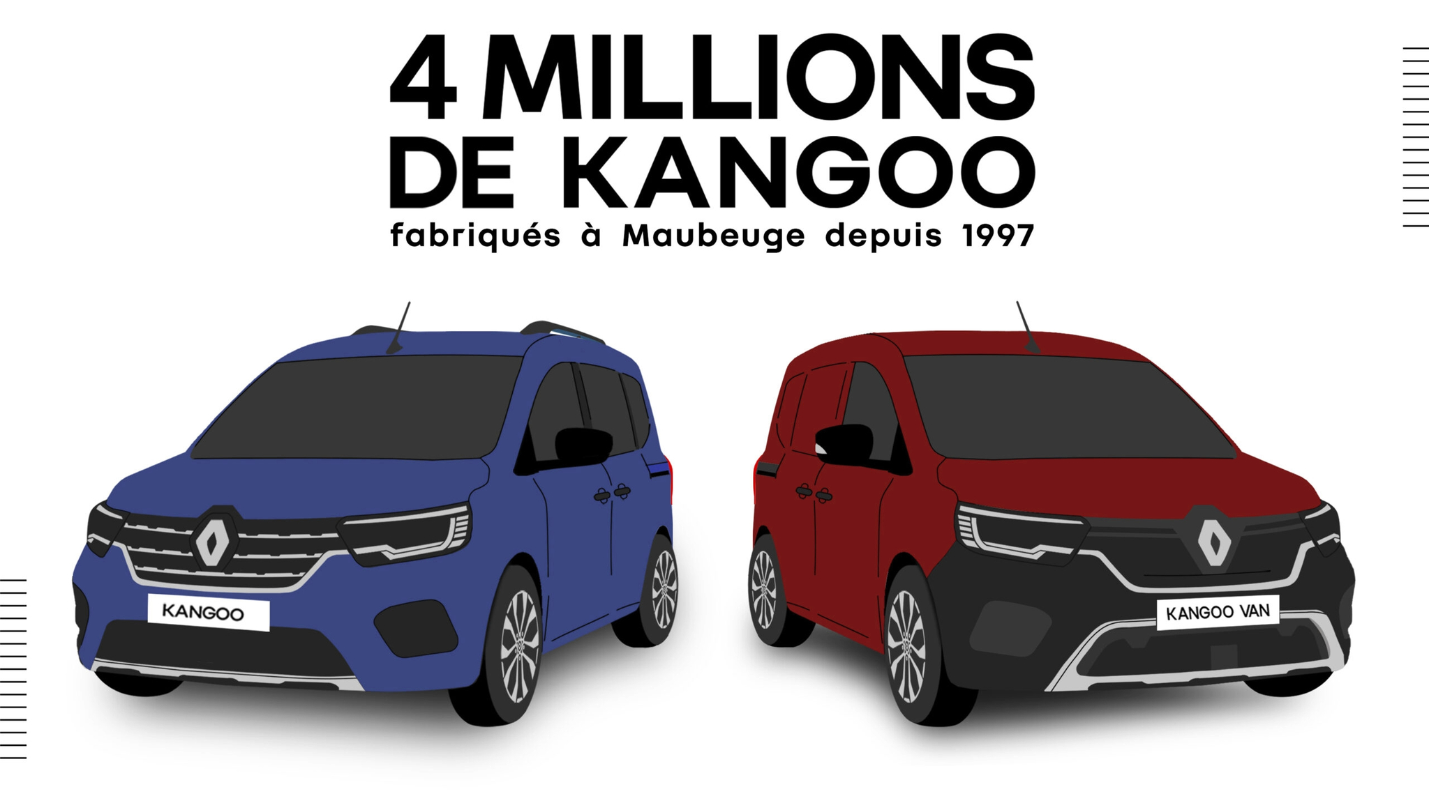 4 millions de renault kangoo fabriqués à maubeuge !