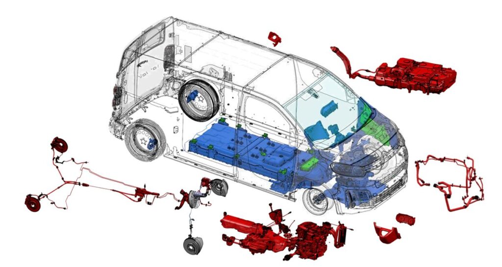 Rétrofitqinomic3d Retrofitqinomic3d - qinomic : l'entreprise qui veut bâtir une nouvelle industrie automobile sans fabriquer de voitures neuves